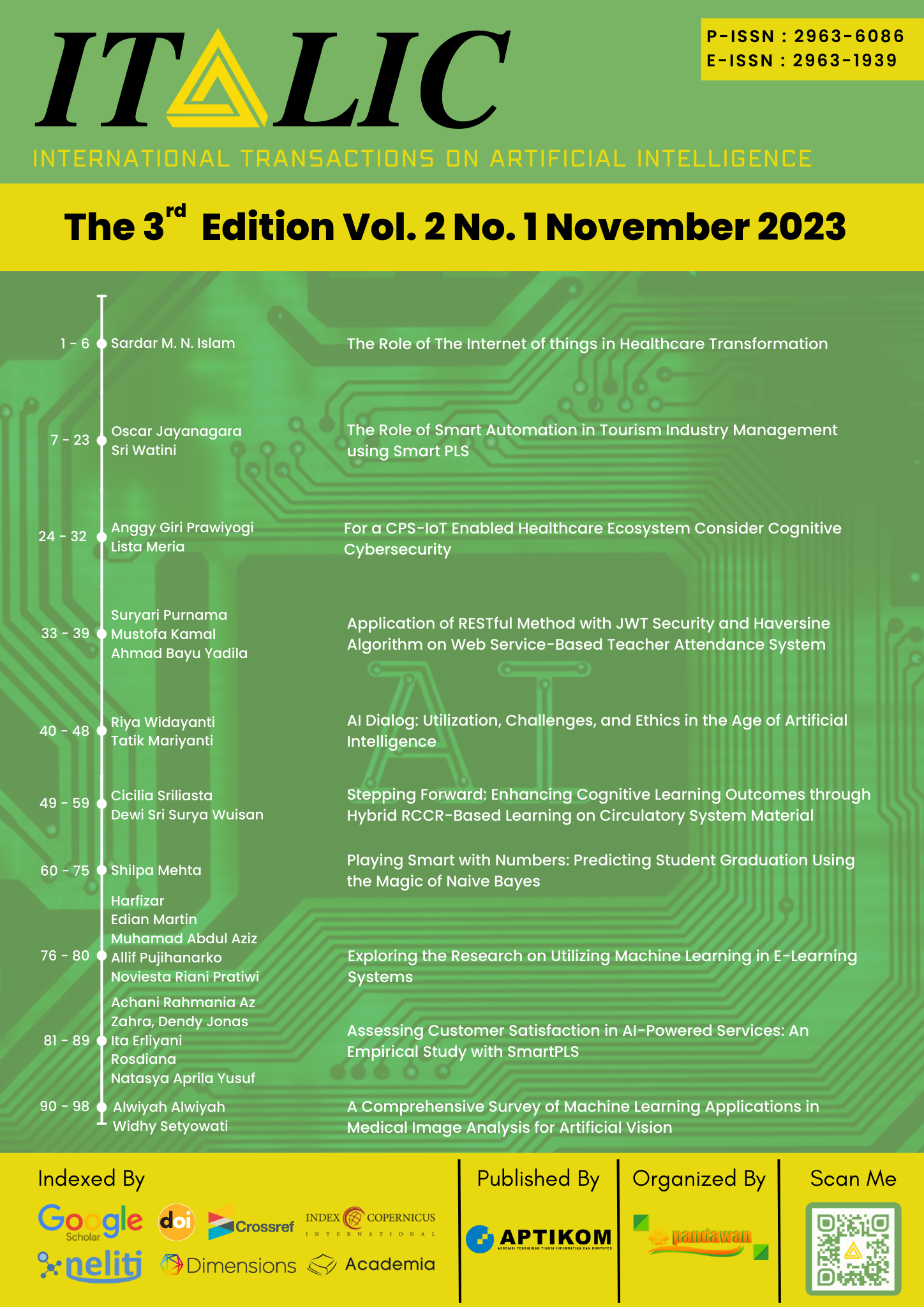 					View Vol. 2 No. 1 (2023): International Transactions on Artificial Intelligence
				